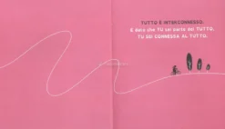 Tutte le Cose Sono Connesse