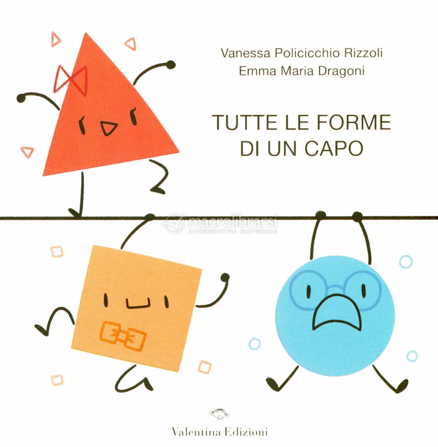 Tutte le Forme di un Capo