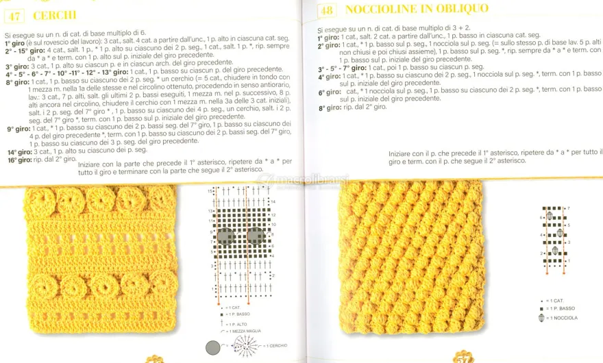 Tutti i Punti Uncinetto