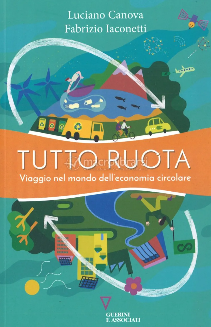 Tutto Ruota