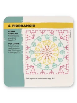Uncinetto Granny Square - Floreale - Mix e match