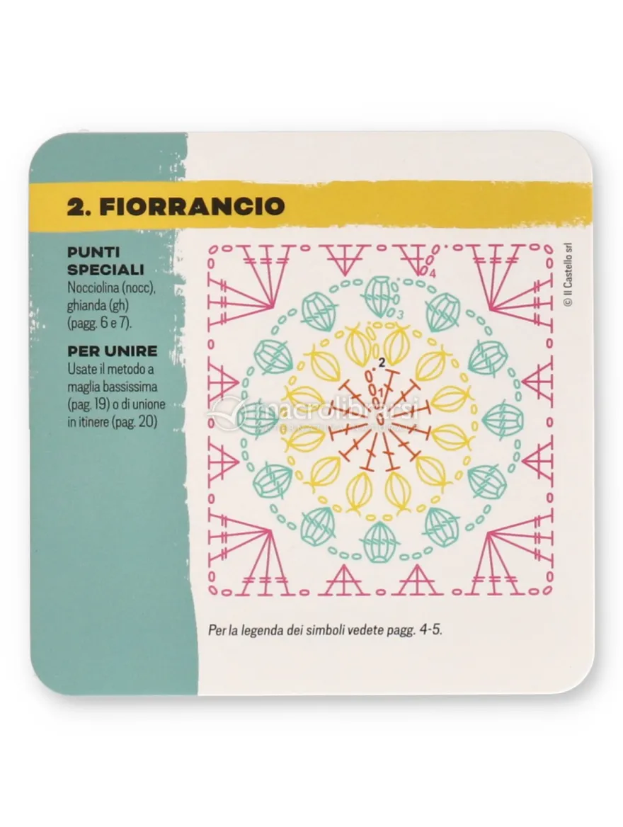 Uncinetto Granny Square - Floreale - Mix e match