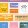 Un Mondo di Stickers