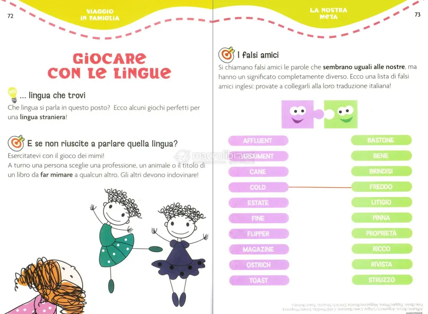 Viaggio in Famiglia
