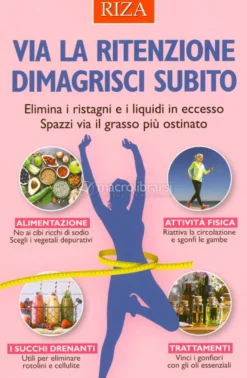 Via la Ritenzione: Dimagrisci Subito