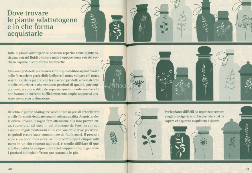 Vivere Bene con le Piante Antistress