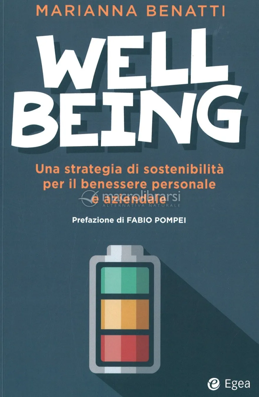 Well Being