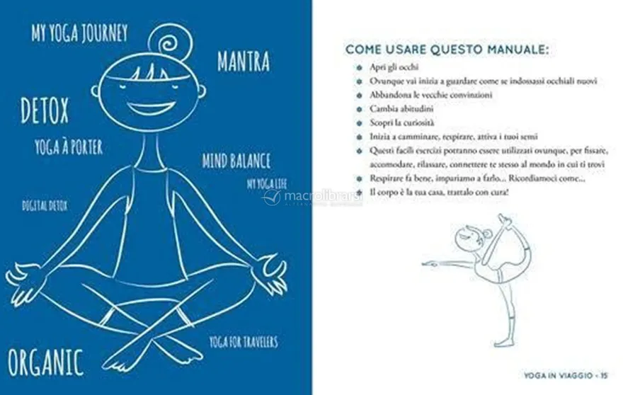 Yoga in Viaggio - Il Tuo Yoga Dove e Quando Vuoi!