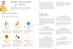 Yuka - La Guida all'Alimentazione Sana