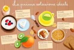 Yuka - La Guida all'Alimentazione Sana