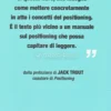 Zero Concorrenti