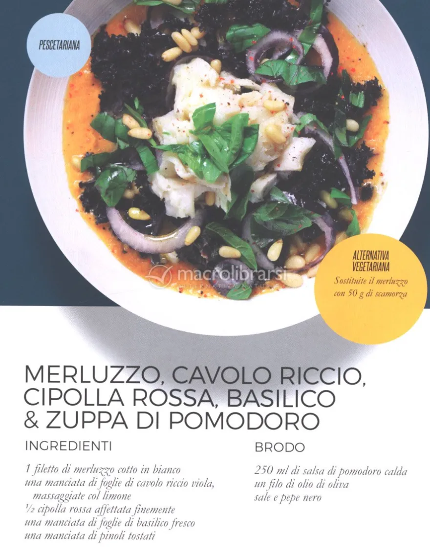 Zuppe & Co.